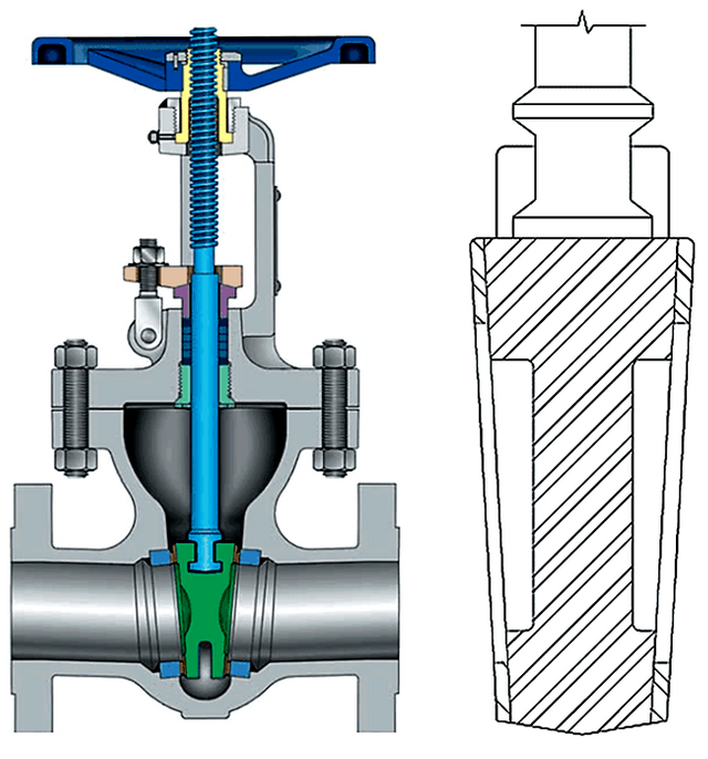 what-is-a-gate-valve.png