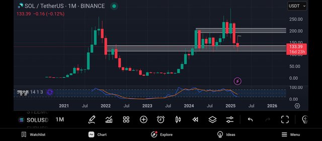 Screenshot_2025-03-15-02-27-09-823_com.tradingview.tradingviewapp.jpg