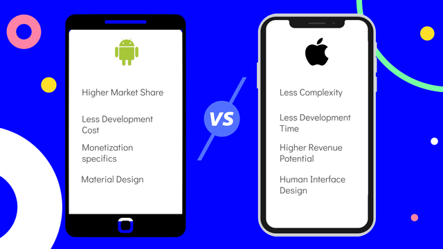 iOS Vs Android Mobile App Development – Key Differences.png