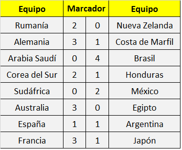 JUEGOS OLIMPICOS 3.png