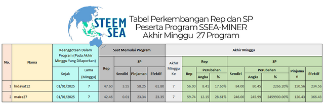 ssm-m28-tb02.png