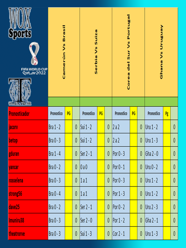 B 06 Cuadro 04 de participantes.png