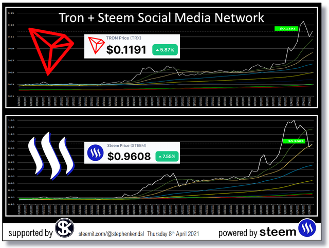 Steemit Steem Blog.jpg