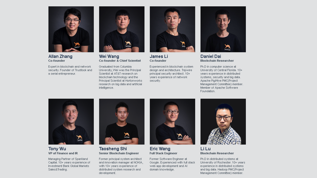 DxChain-Team-3.png