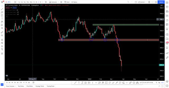 jpy today.PNG