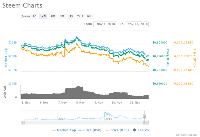 chart.png