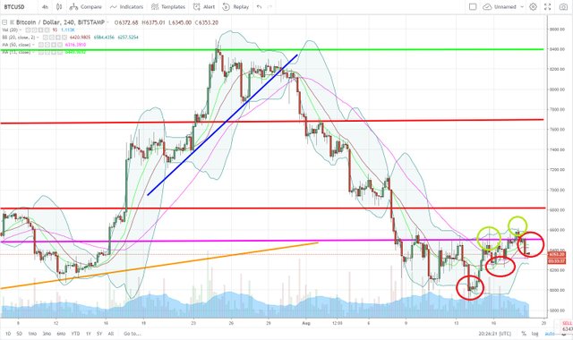 BTCUSD.jpg