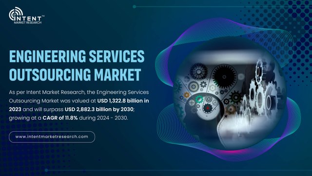 __Engineering Services Outsourcing Market -.jpg