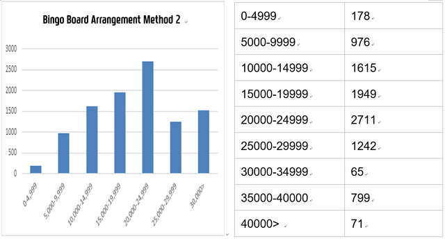 Stats2.png