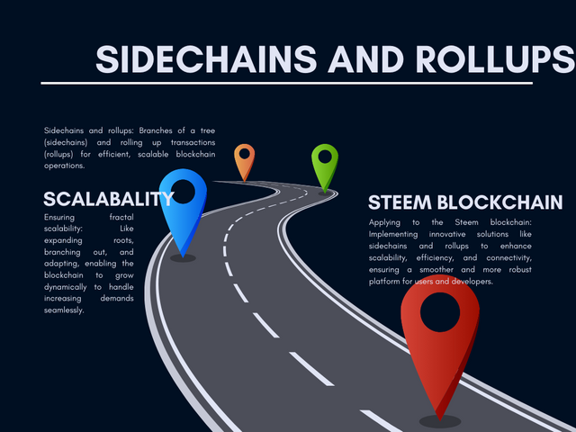 Blue Illustration Project Roadmap Graph_20240417_220534_0000.png