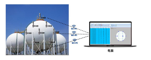 distributed-acoustic-emission-system17.png