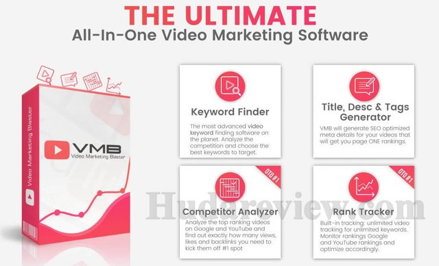 Video-Marketing-Blaster-2.jpg