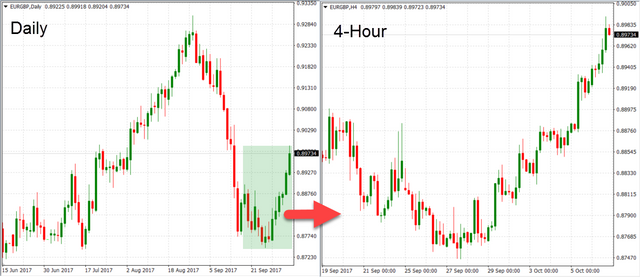 4-hour-chart (1).png