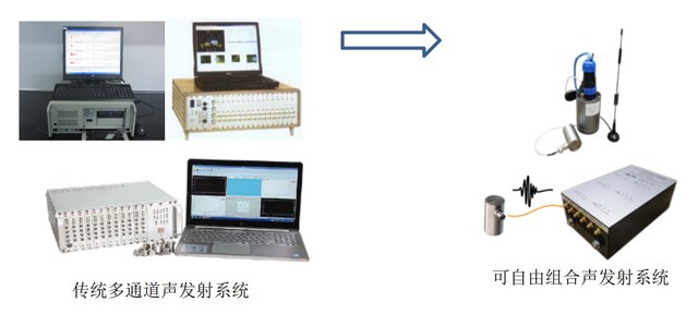 bridge-cable-acoustic-emission-system1.jpg