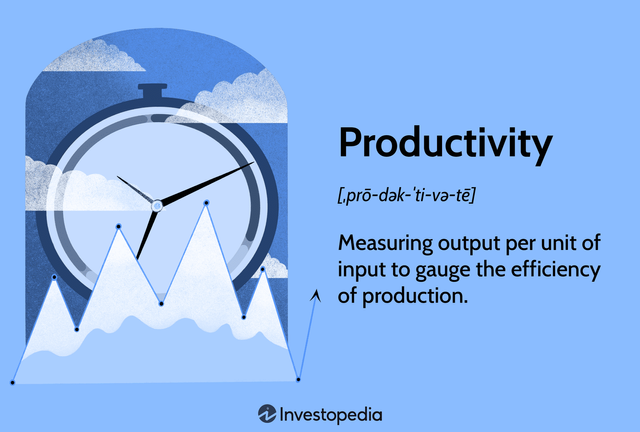 productivity.asp_Final-4e5ae912293942689c1c3f395c60367b.png