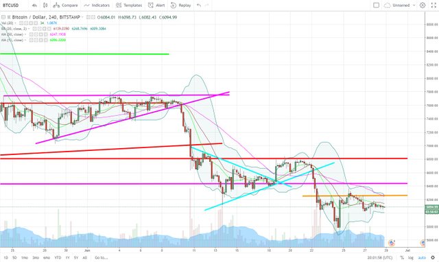 BTCUSD.jpg