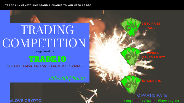 trading compettion (2).png