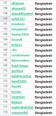 Bangladesh -Subscribe-1.png