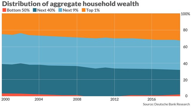 wealth.jpg