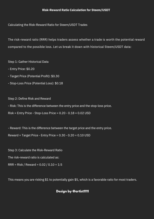 Steem_USDT_Risk_Reward_Ratio_Corrected.pdf_20250101_204840_0000.jpg