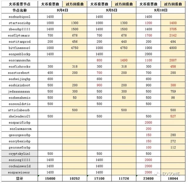 Huobi1.jpg