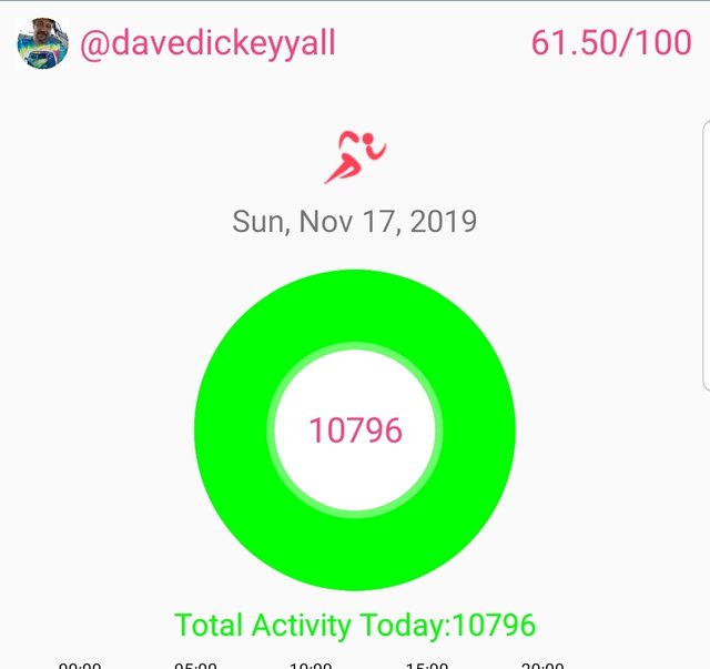 Screenshot_20191117-110311_Actifit Fitness Tracker.jpg