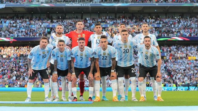 Argentina-Football-Team-for-Fifa-World-Cup-2022.jpg