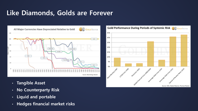 LondonCoin presentation_2018 April_v1.4_페이지_09.png