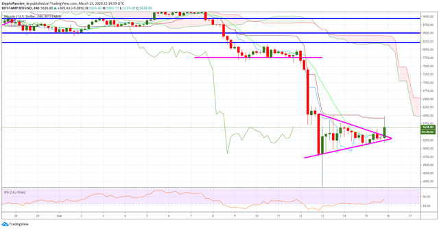 BTCUSD.jpg