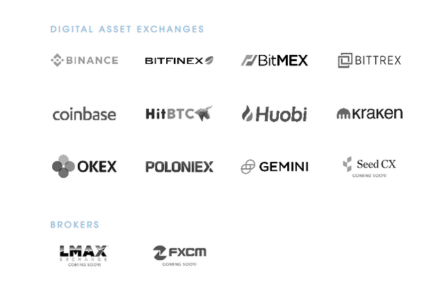 hydrax digital assets.PNG