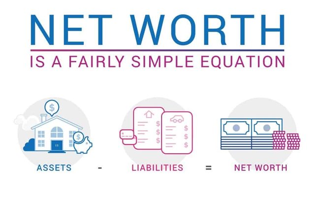 how-to-calculate-your-net-worth_1 (2).jpg
