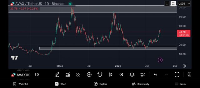 Screenshot_2025-09-23-21-00-21-380_com.tradingview.tradingviewapp.jpg