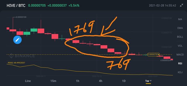 Screenshot_20210228-145541_Binance.jpg