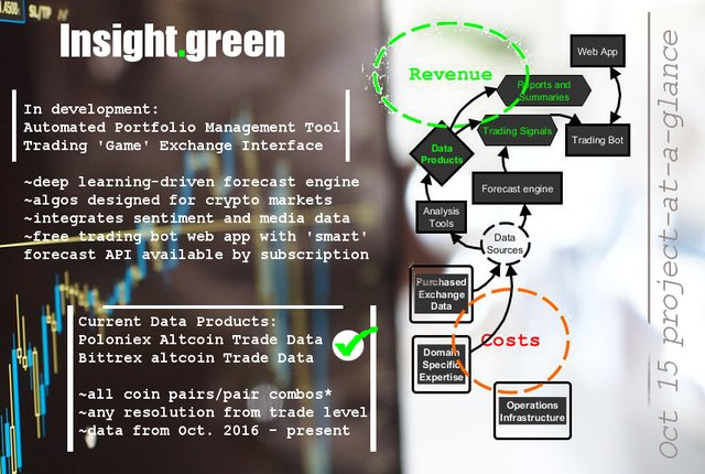 Insight_Green_171015.jpg