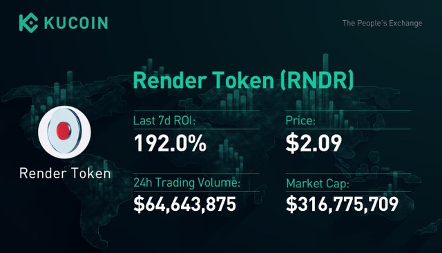 Render-Token-(RNDR).jpg