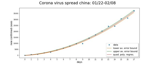 corona_spread.jpg