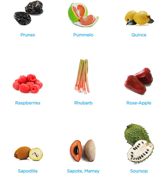 fruits a-z7.png