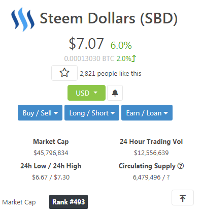 Opera Instantané_2021-03-26_213237_www.coingecko.com.png