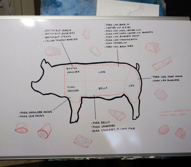 pig board2.jpg