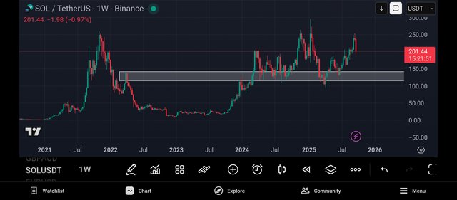 Screenshot_2025-09-28-09-38-09-889_com.tradingview.tradingviewapp.jpg