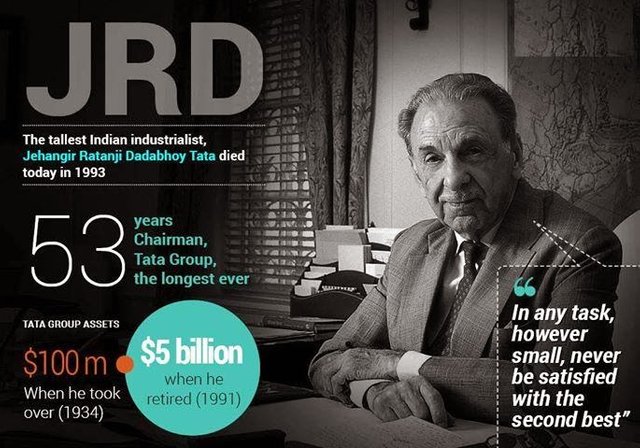 JRD Tata.jpg