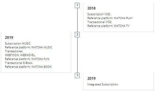 content roadmap.jpg