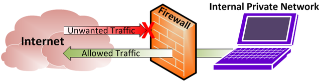 firewall.png