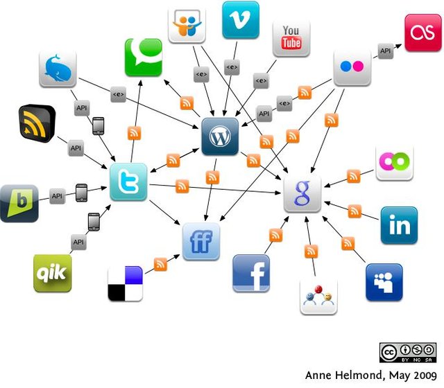 social-media-social-networking-connections.jpg