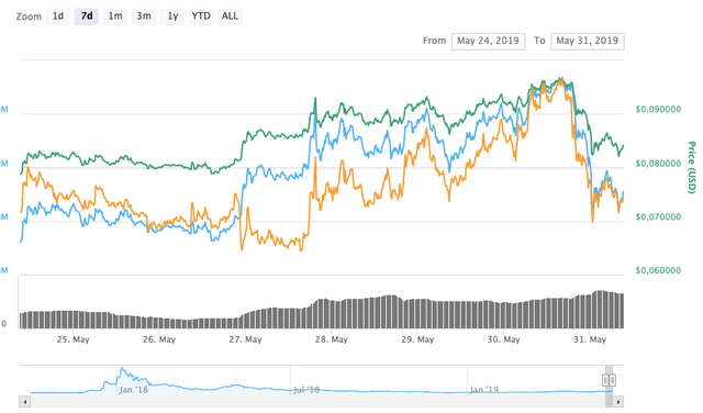 cardano.png