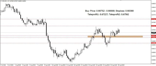 NZD.jpg