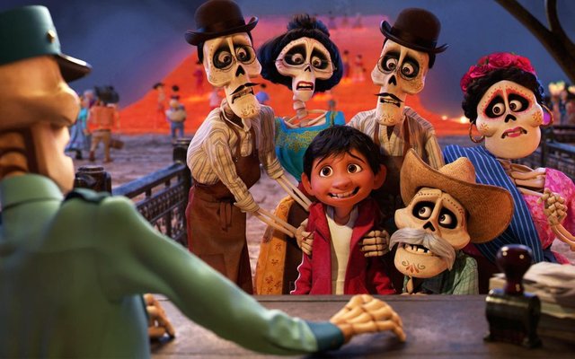 Coco Pelicula Completa En Español Latino Streaming Coco Pelicula Completa En Español