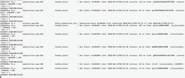Synced node @iamredbar
