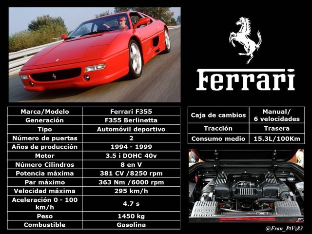 Ferrari F355 Berlinetta (1994-1999) - Especificaciones técnicas.jpg