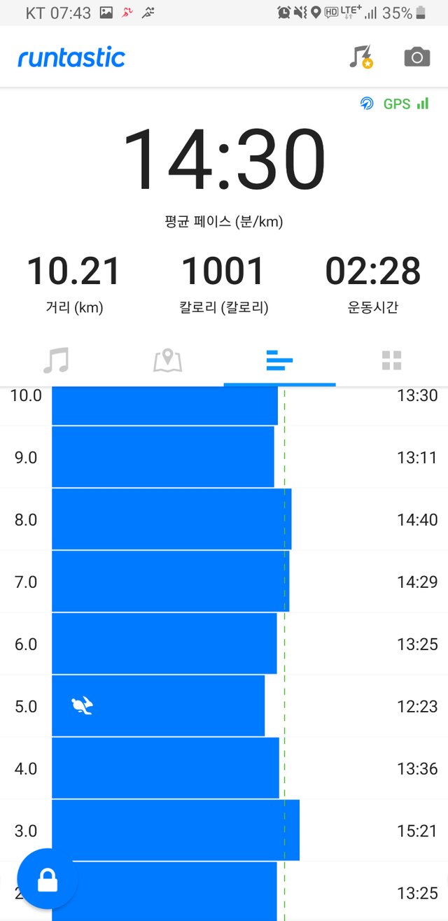 Screenshot_20190803-074353_Runtastic.jpg